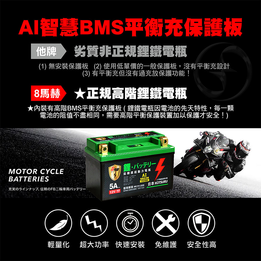 【KOTSURU】MP-12A 8馬赫 鉛轉鋰超動力機車電瓶 鋰鐵啟動電池 12V 300CCA, , large