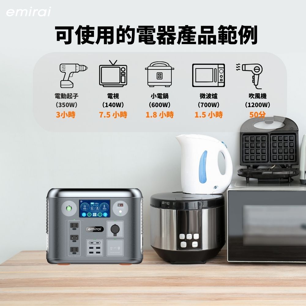 [emirai]次世代行動電站 1500W/1280Wh ｜ EMR1500｜MIRENEX｜太空灰, , large