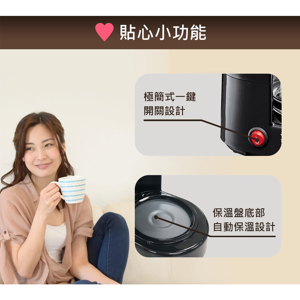 Limit 2 Units - SANLUX 4-Cup Drip Coffee Maker SAC-04A, , large