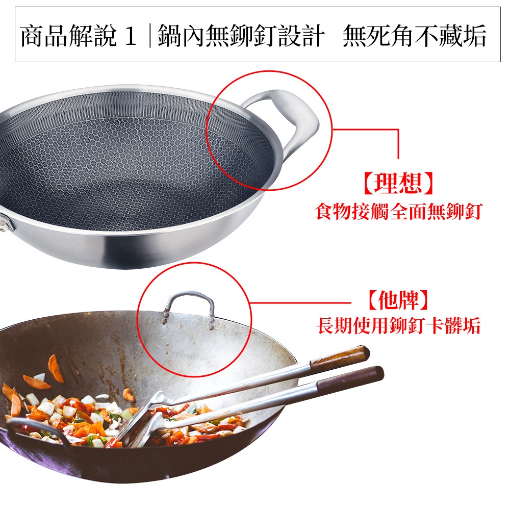PERFECT 理想牌 鈦晶蜂巢式不沾炒鍋316不鏽鋼八層複合金附蓋 36cm單把炒鍋-Leidea樂德兒, , large
