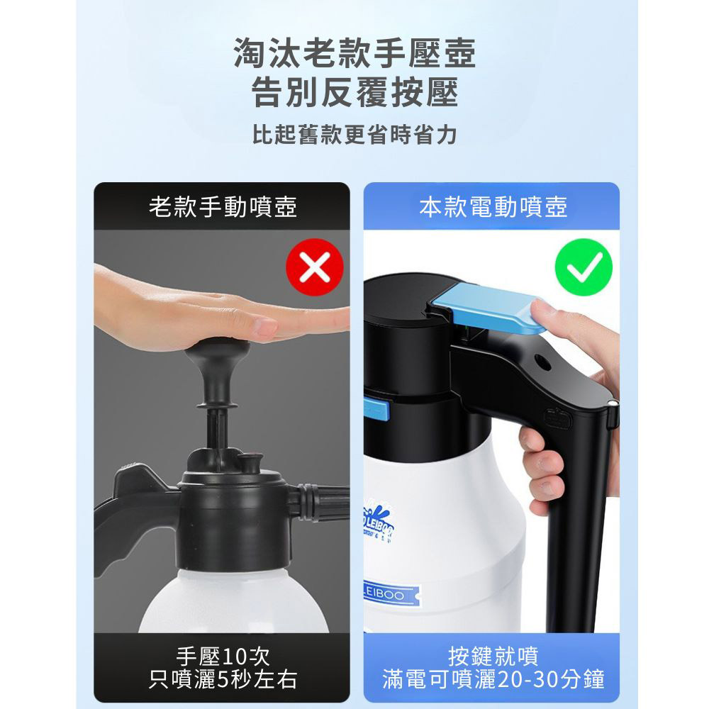 1.5L Electric Foam Sprayer (Thickened) - White (Includes Charging Cable), , large