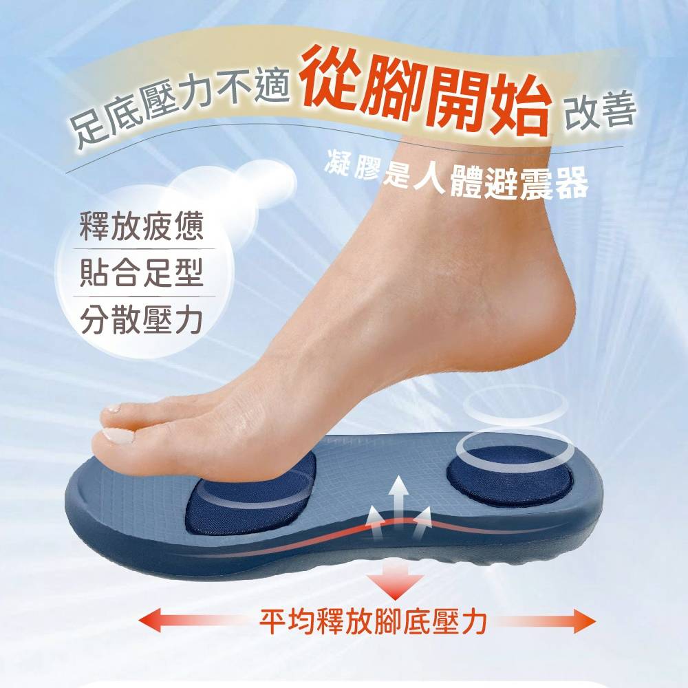 (eShoes) Banjiajia Pressure-Relief Gel Anti-Slip Slippers, Special for Elderly/Pregnant Women, Cream White, 24CM, , large