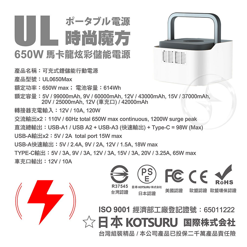【KOTSURU】8馬赫 時尚馬卡龍儲能電源 炫彩魔方 650W大功率 台灣精品/快速完整保固服務體系(時尚白), , large