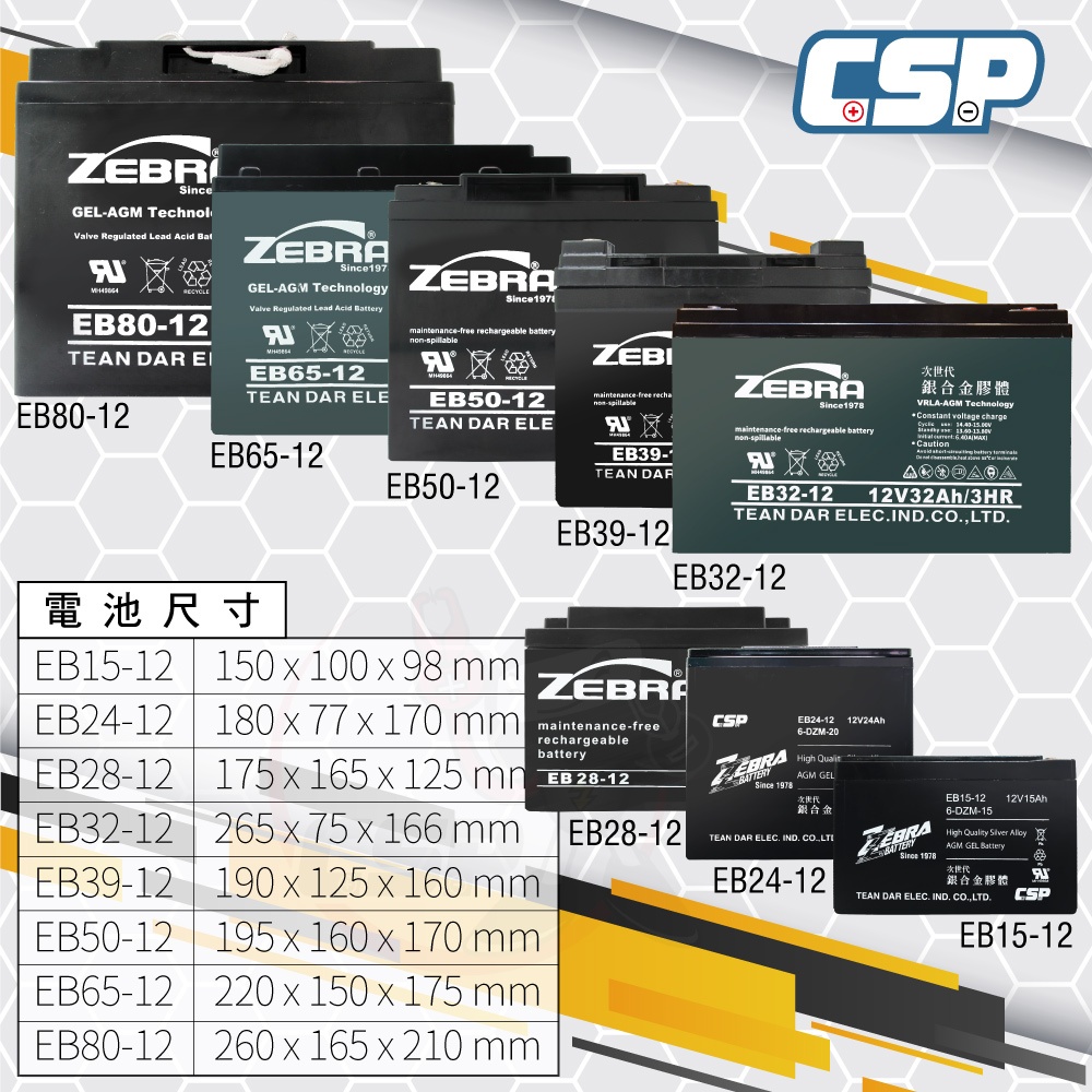 Bixiang Merichi Kymco Elderly Scooter 12V75Ah 12V80Ah EB80-12 Four-wheel Scooter Electric Scooter Electric Vehicle Lead-acid Battery Gel Battery, , large