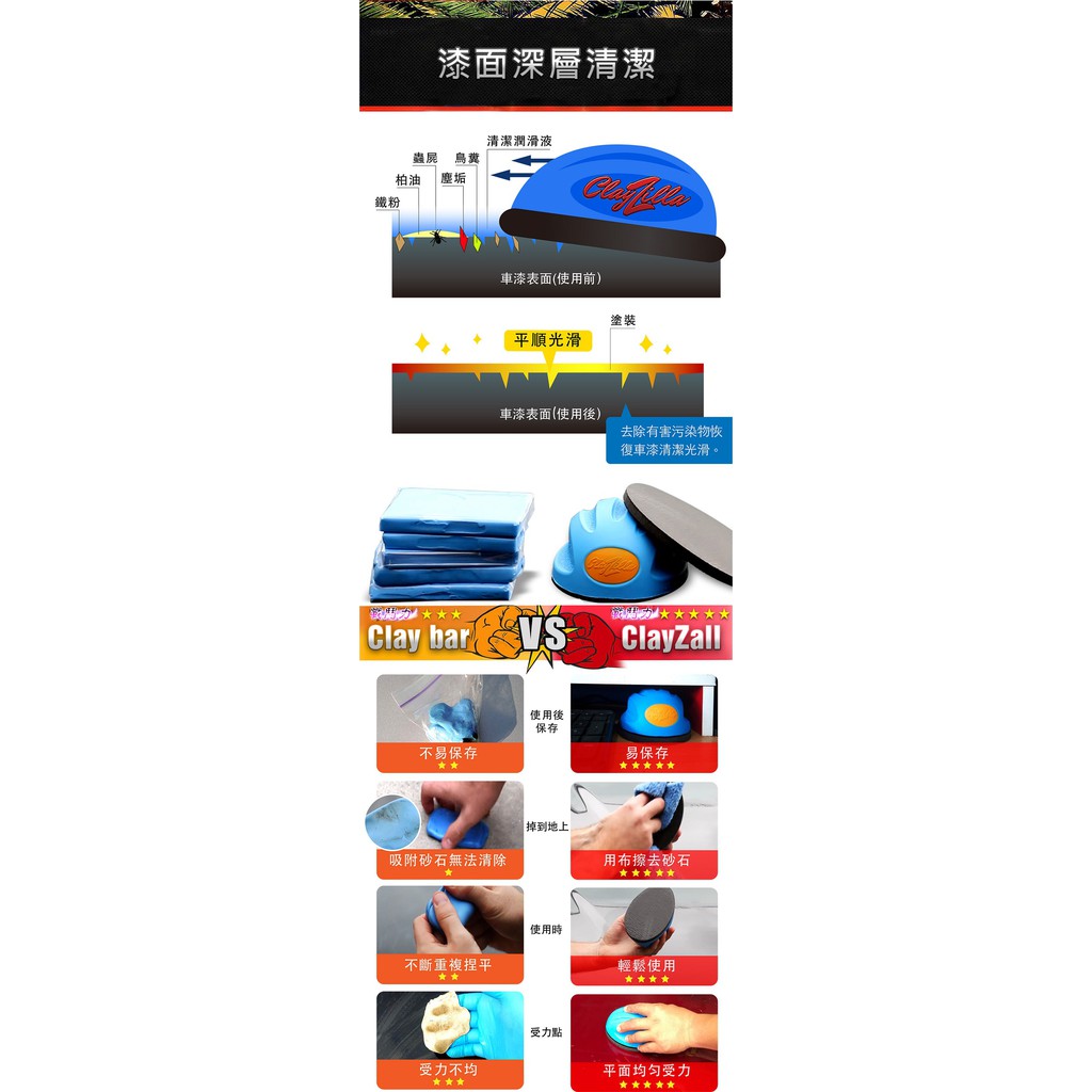 car supplies, , large