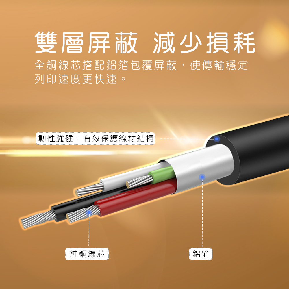 [HANLIN]-CABLEUSB 高效能印表機傳輸線, , large