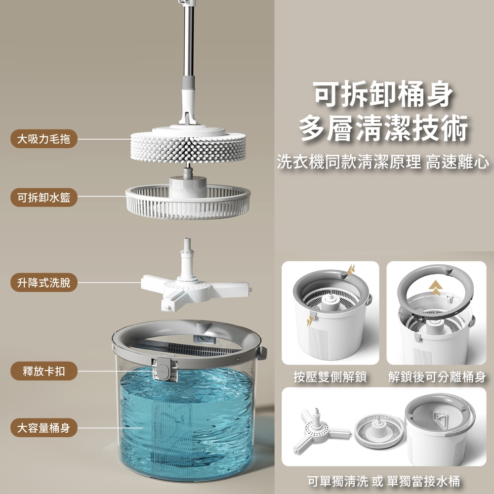 【APEX】單桶式輕巧洗脫合一清潔拖把-替換布3入, , large