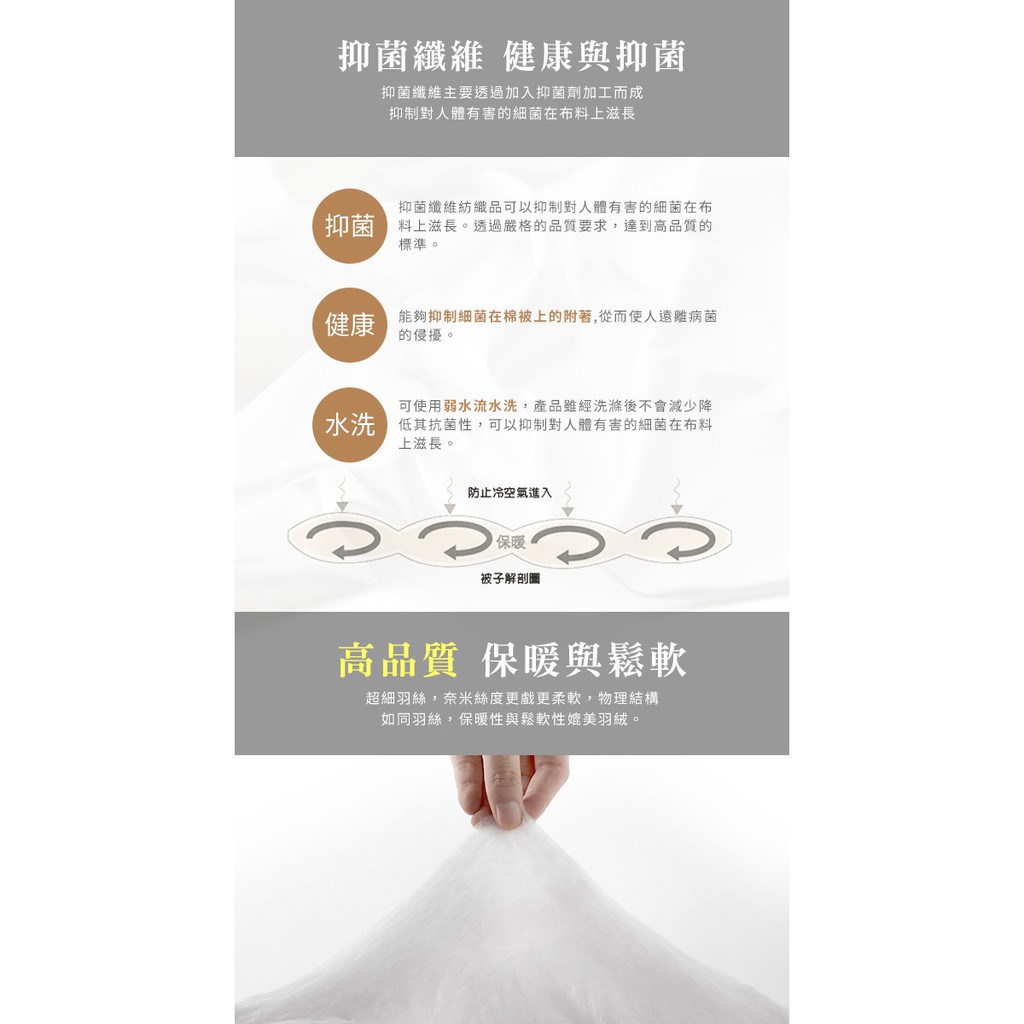 可水洗健康被1.6KG 台灣製/羽絲絨被/四季被/棉被/冬被/被子/被胎/內胎, , large