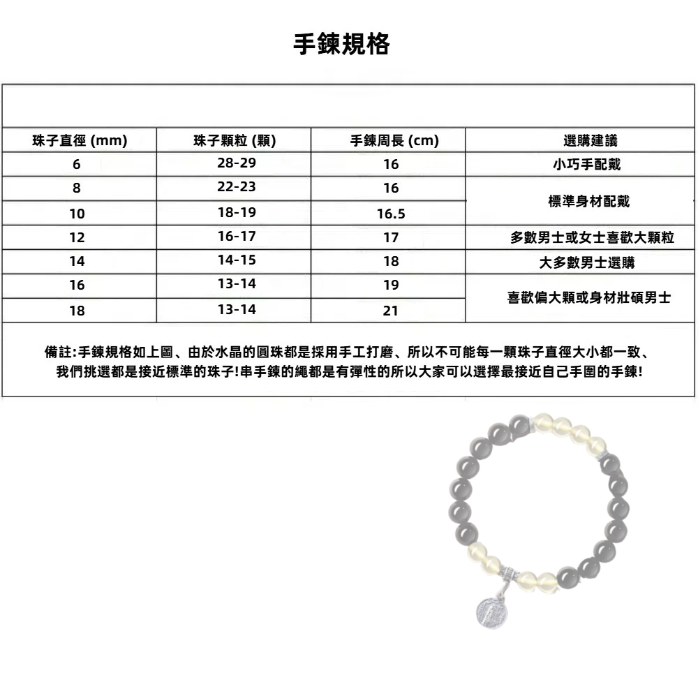 【A&R】招財轉運 黑曜石+黃水晶五路財神手鍊 附精美禮盒 男款 8MM, , large