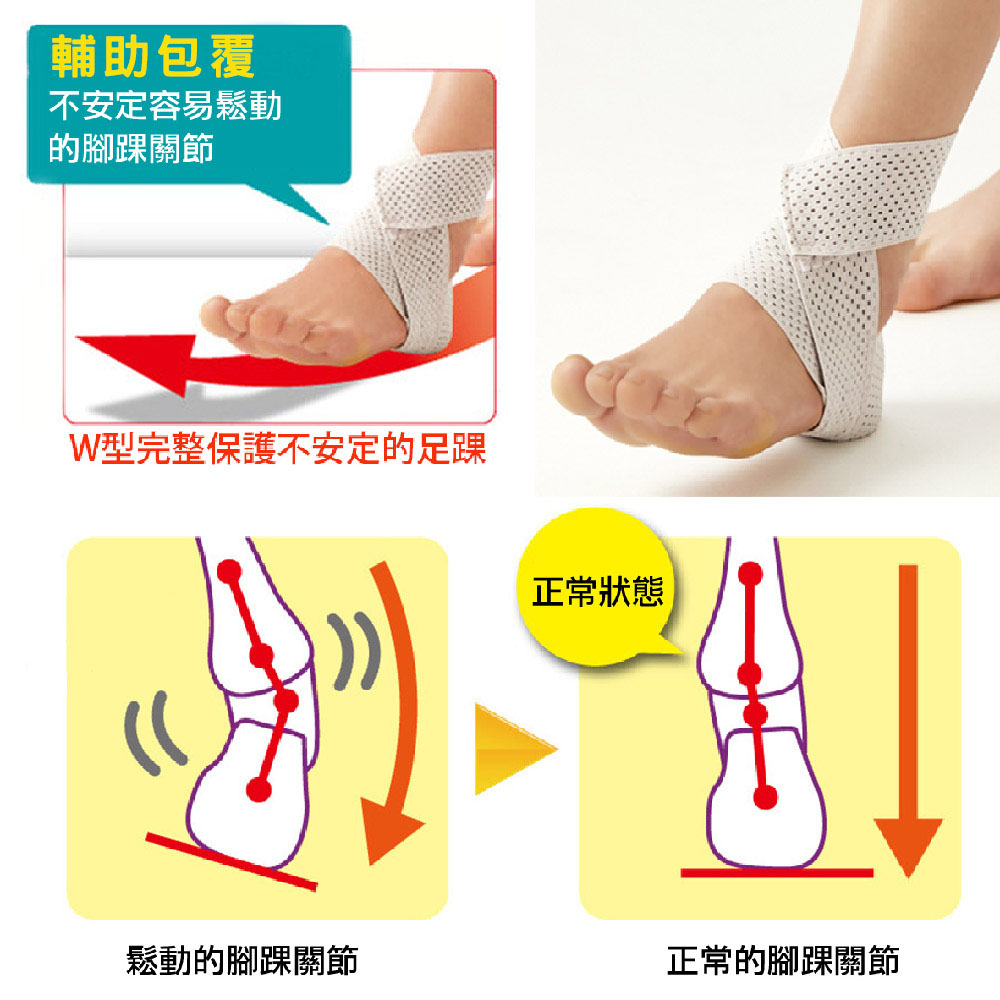 日本製【CERVIN】輕薄彈性腳踝保養帶, , large