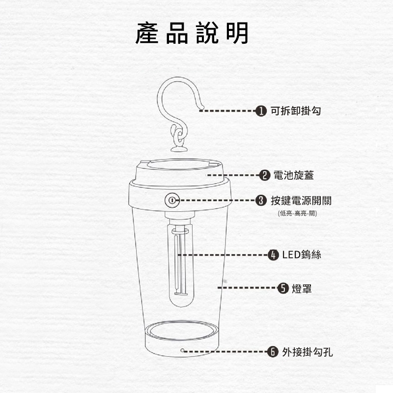 【Treewalker露遊】DIY氛圍杯子露營燈 手做裝飾燈 (隨機出貨), , large