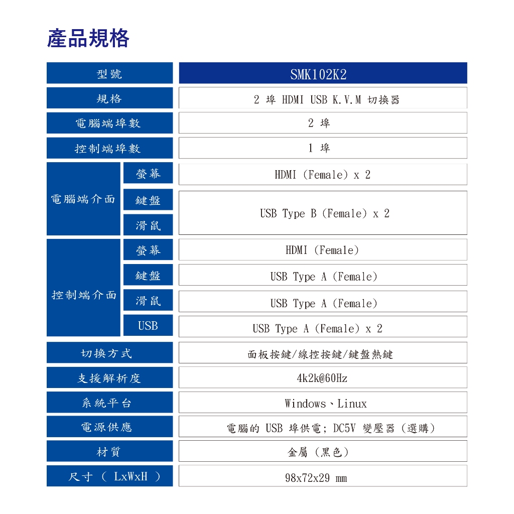 昌運監視器 HANWELL SMK102K2 2埠 桌上型 USB KVM 電腦切換器 解析度4K@60Hz, , large