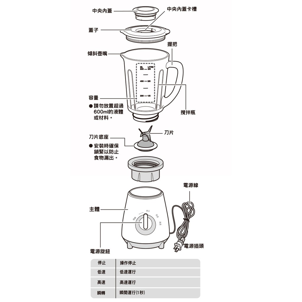 AIWA 愛華 600ml家庭號果汁機 IWJ-198Y, , large