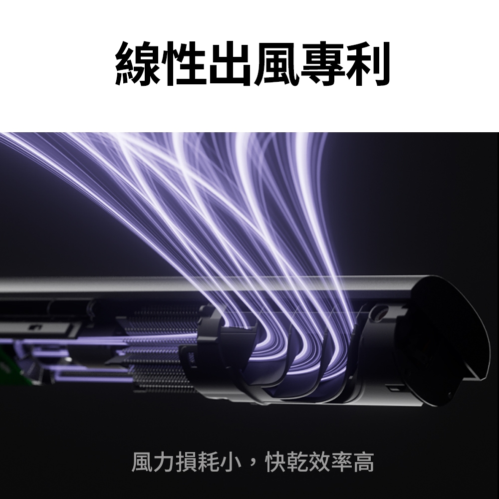 ZHIBAI 直白&nbsp;奈米水離子高速BLDC吹風機-台灣總代理通過BSMI認證保固2年-小口琴-兩色可選(HLX1), , large