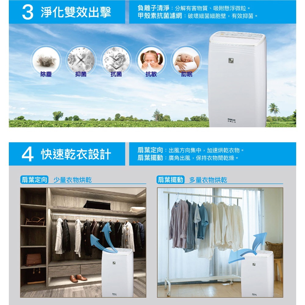SANLUX台灣三洋10.5公升 一級能效 Wi-Fi 除濕機SDH-106MS-I, , large