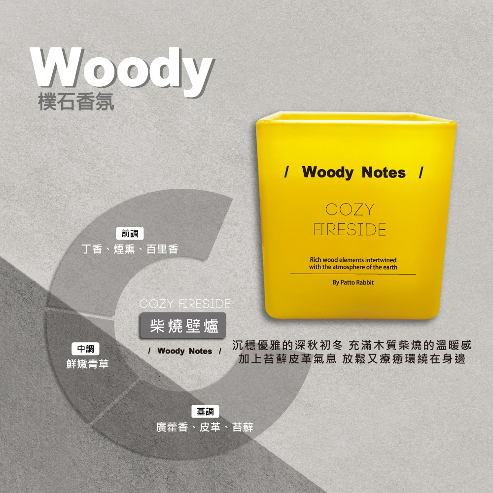 Candle Perfume, , large