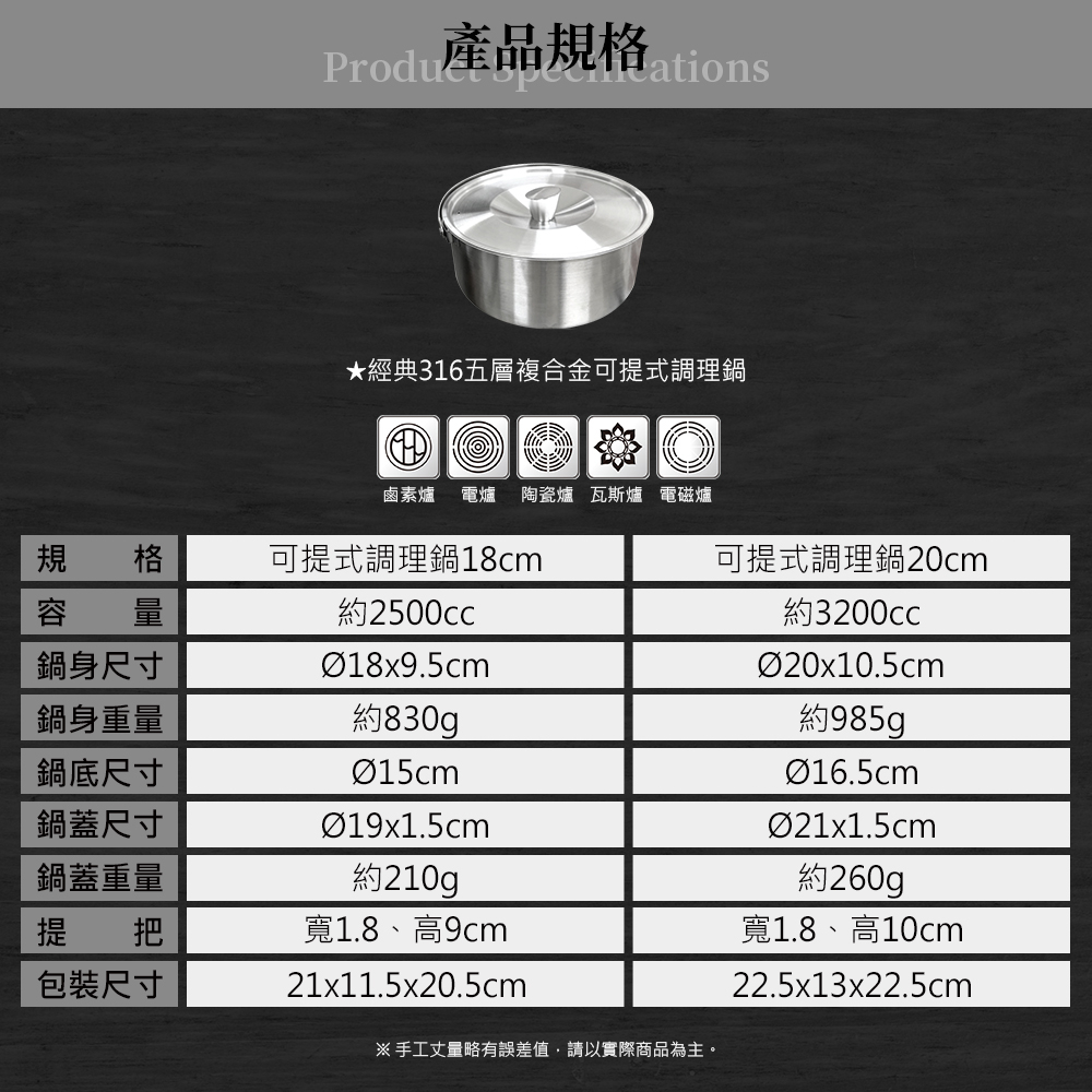 Miyaco 米雅可 經典316不鏽鋼五層複合金可提式調理鍋提耳湯鍋IH 18cm-Leidea樂德兒, , large
