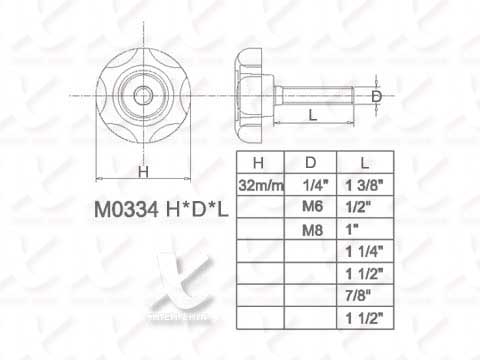 【協進五金】調整腳(T32)黑色 (PE), , large
