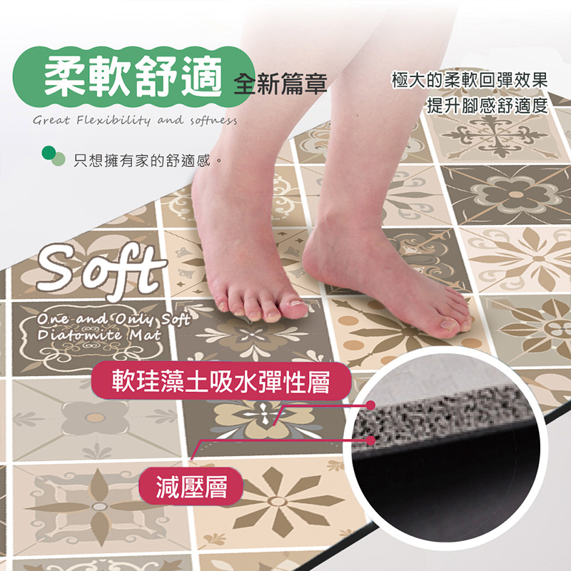 【Monster】 Soft Diatomaceous Earth Kitchen Absorbent Mat – Floral Seal Series (120x50cm) – Porcelain Diamond, , large