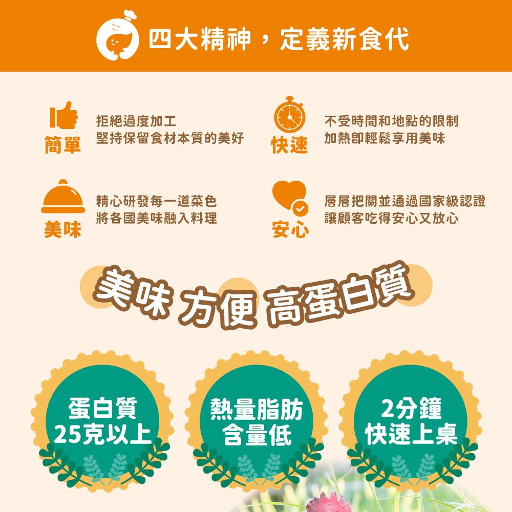 【杰森食代】雞絞肉料理12入組｜150G/包｜精心調味簡單方便又美味｜滿足你運動健身、日常飲食需求, , large