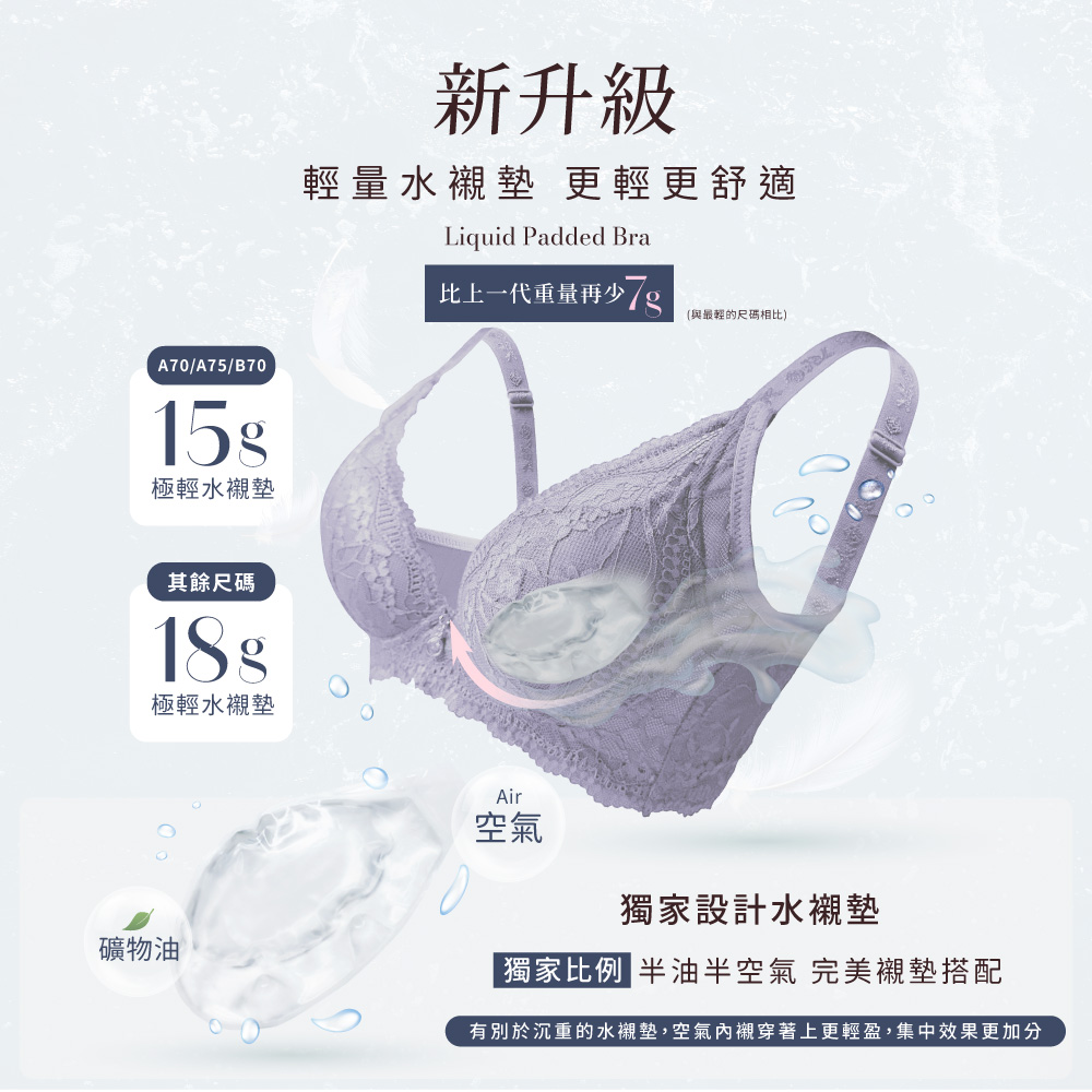 【Clany可蘭霓 】台灣製 法蕾柔波 抑菌石墨烯軟鋼圈ABC水美人蕾絲內衣 8066-92 紫, , large