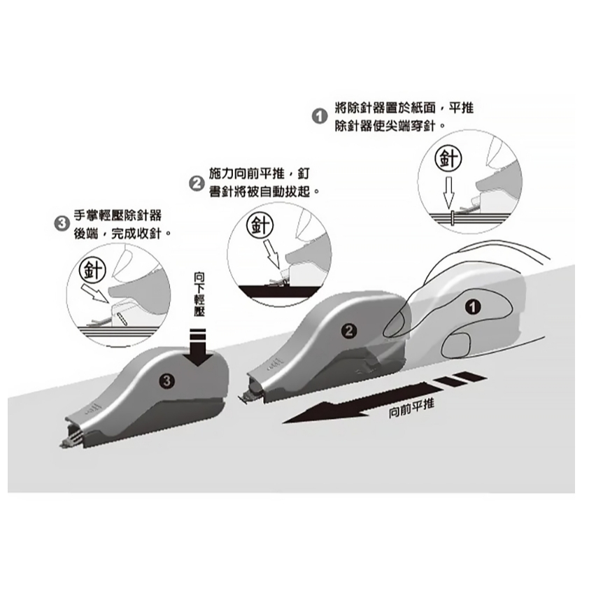 力大牌ABEL  SR-01事務輕巧推除針器(01808)桃, , large