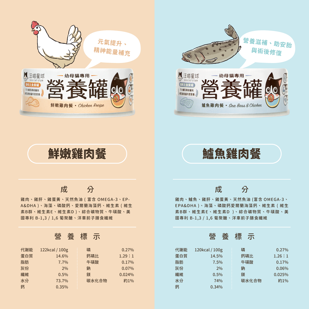 Canned Wet Food for Kittens-Sea bass, , large
