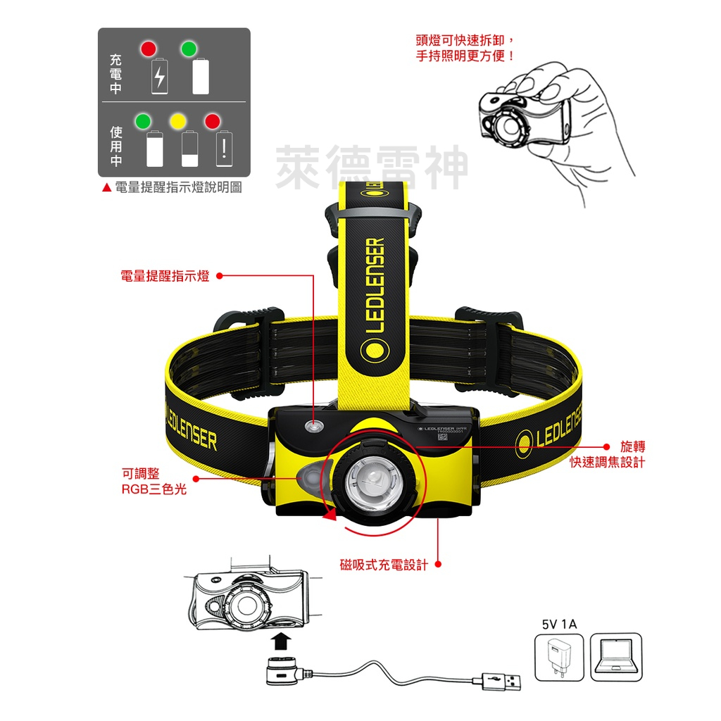 【德國Ledlenser】iH9R 工業用充電式伸縮調焦頭燈, , large