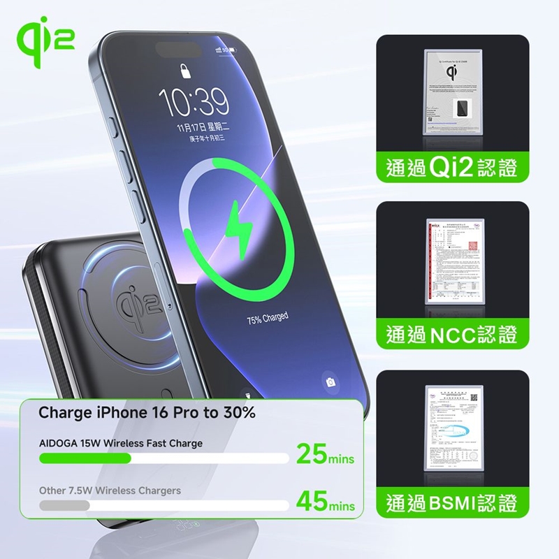 AIDOGA艾迪伽 LQ PB4241 PowerMag系列Qi2磁吸手機支架無線充行動電源10000mAh 38.5Wh 35W Magsafe, , large