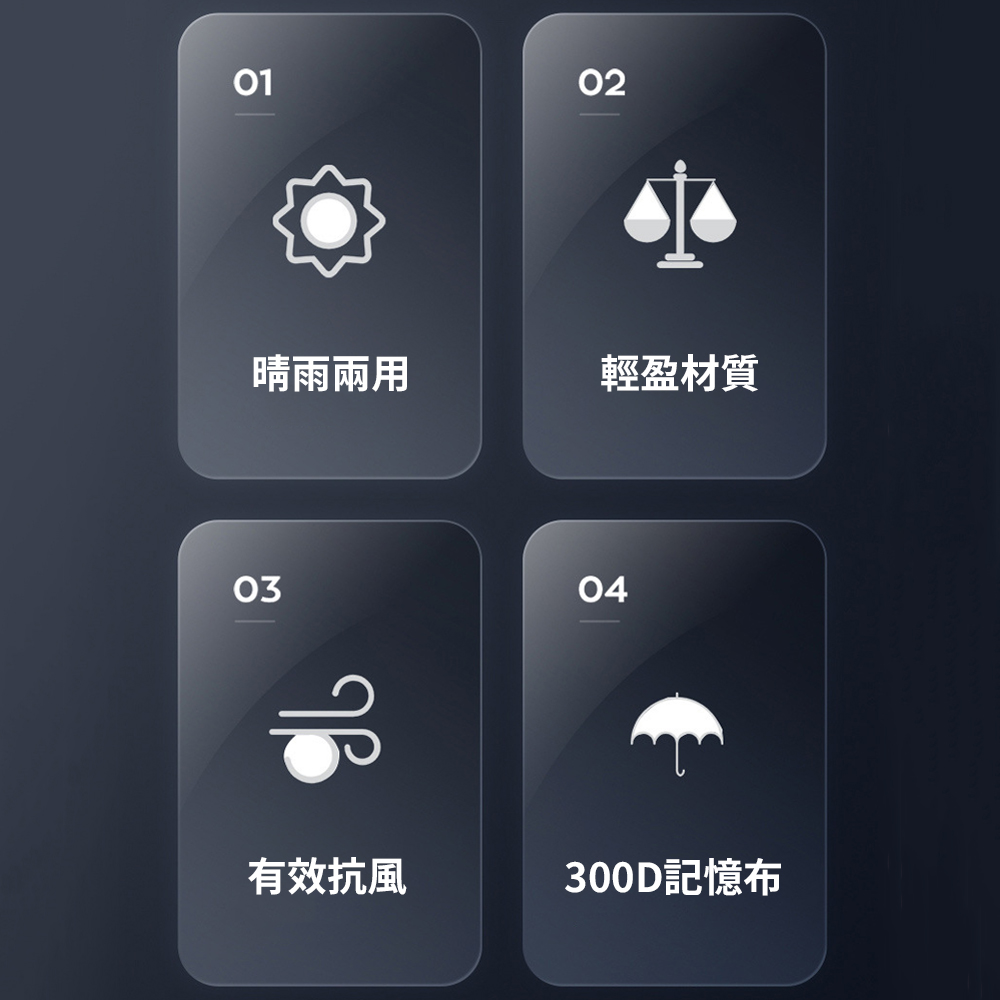 "3-Month Warranty" Fully Automatic Electric Umbrella &ndash; One-Touch Open & Close, 8-Rib Aluminum Alloy & Fiberglass, , large