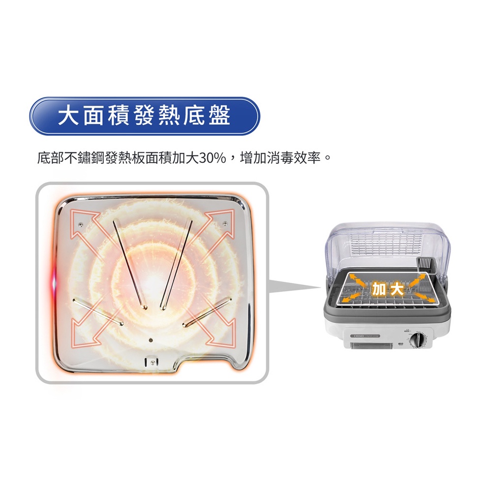 CHIMEI Antibacterial Timed Dish Dryer KD-06PH00, , large