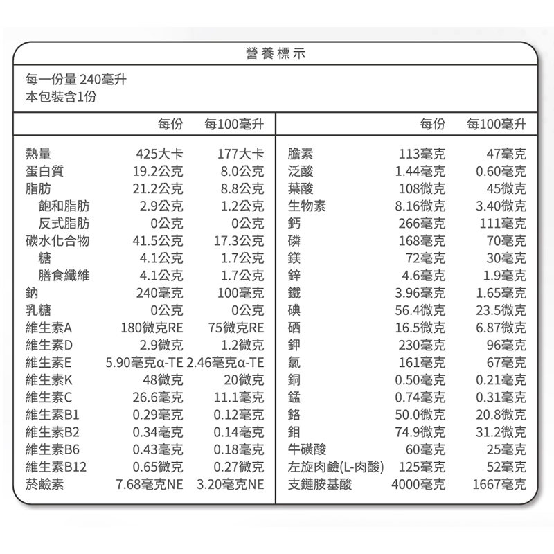 【三多士】補体康透析營養配方(2箱組)洗腎適用, , large