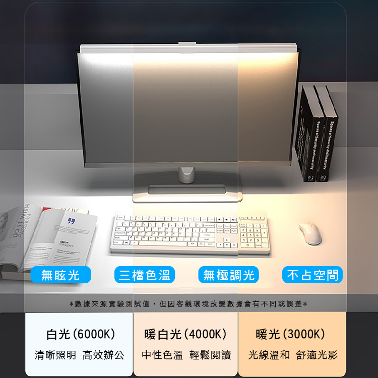 [Beautylife]PC Screen hanging light/TB total of 5 styles., , large