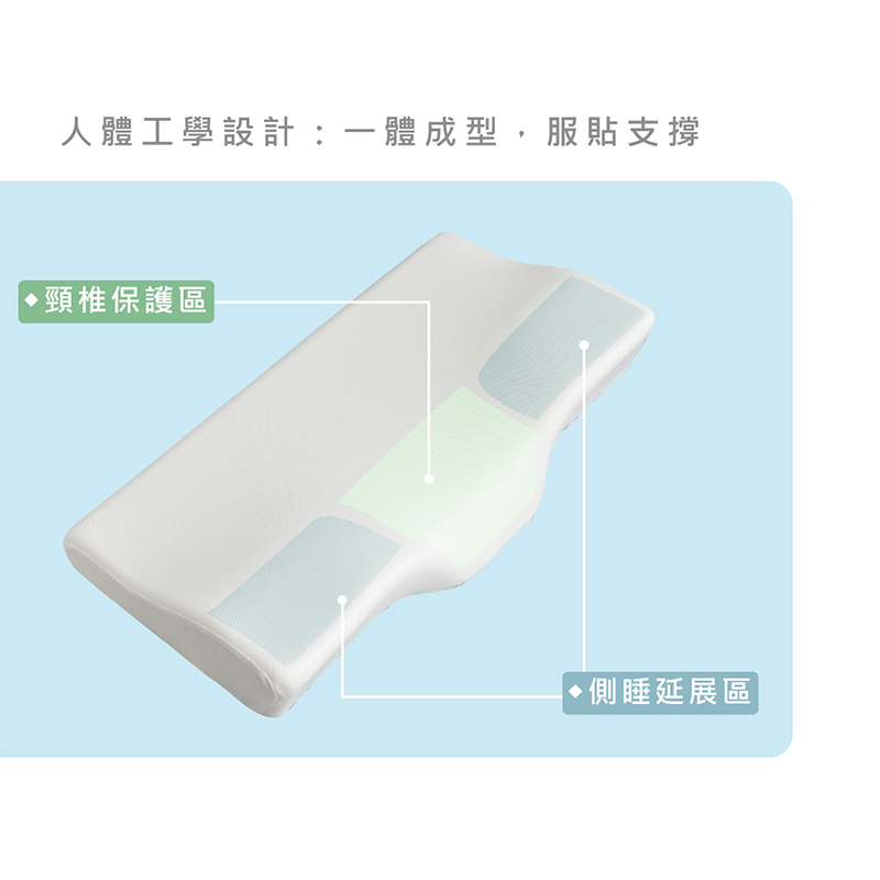 ［熊棉］夢行安睡適眠枕, , large