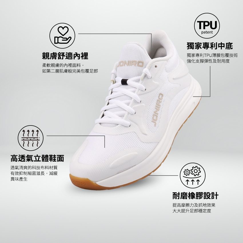【JONIRO】台灣製 Buzzer 女鞋 百搭小白鞋 運動休閒鞋 白色經典復古款, , large