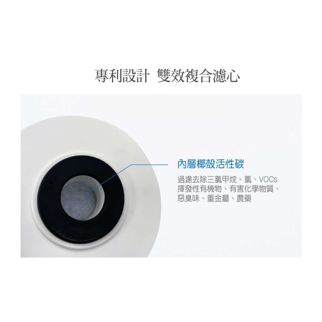 【麗水生活】10英吋  複合式摺疊大胖濾心折疊PP 椰殼活性碳 專利設計 台灣製造 全戶濾心 過濾器濾芯, , large