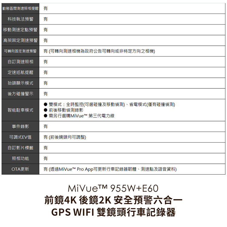 含安裝 Mio MiVue 955W+E60 前鏡4K後鏡2K 雙鏡頭行車記錄器(送64G卡) 行車紀錄器 R45630, , large