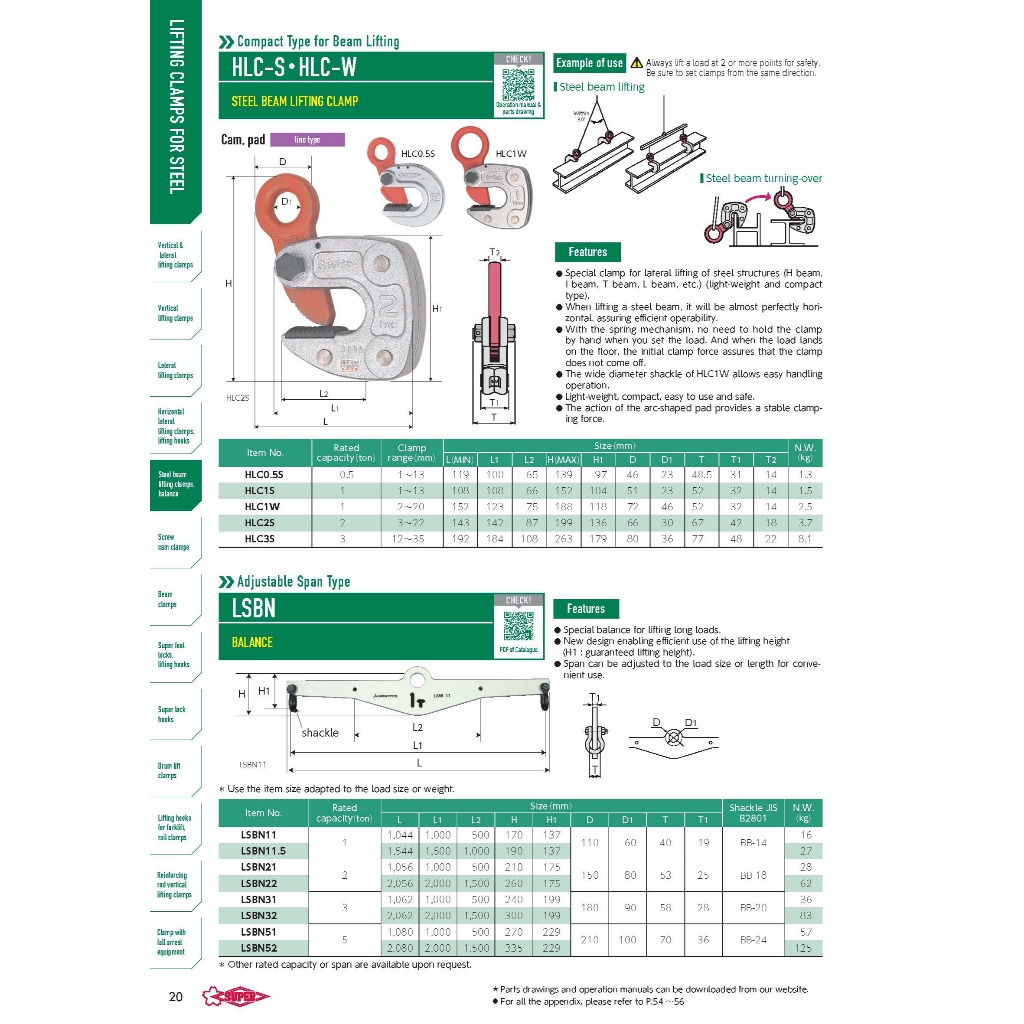 WIN五金 日本 SUPER鋼板夾具 <HLC 0.5T>橫吊 鋼板吊具 吊夾 水平H型鋼吊夾 側吊 鐵板吊具, , large