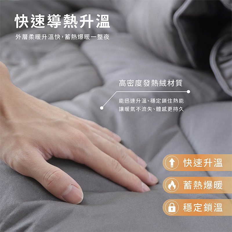 [熊棉]100%石墨烯熊暖被, , large