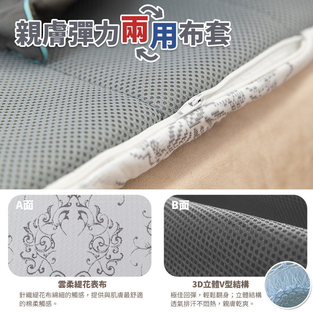 【日本旭川】乳膠床墊套-單人/單人加大/雙人/雙人加大 布套床包床套床罩, , large