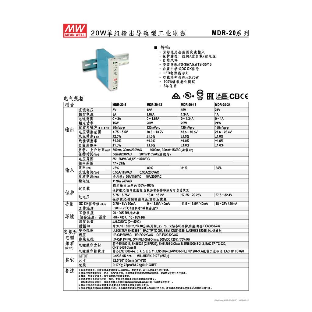 明緯 20W單組輸出電源供應器(MDR-20-24), , large