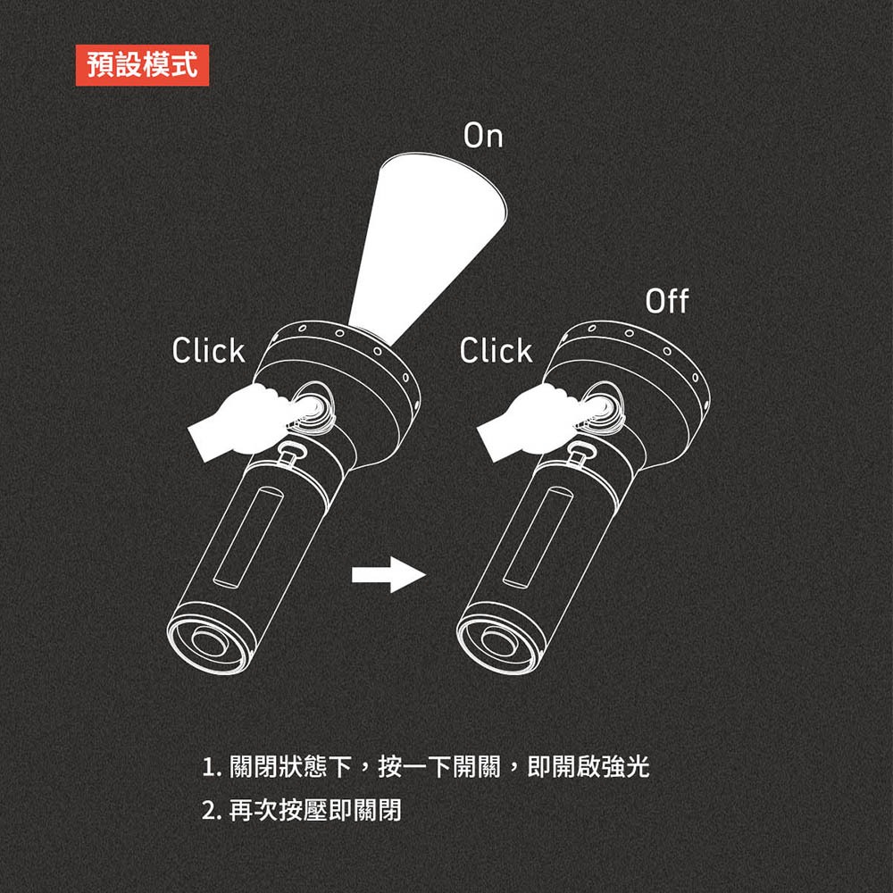 【德國Ledlenser】P18R 充電式伸縮調焦手電筒, , large