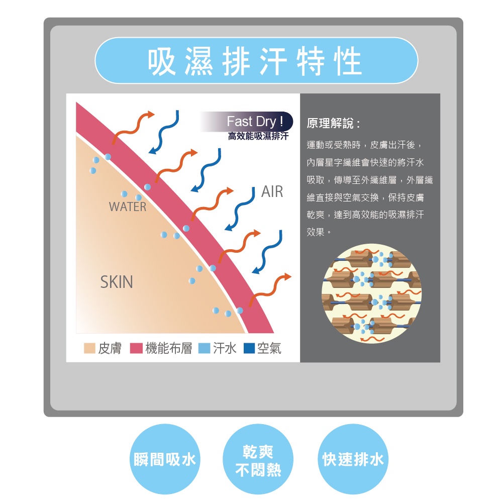 【現貨】MIT台灣製 極涼感 時尚涼感 涼感巾 HP6059, , large