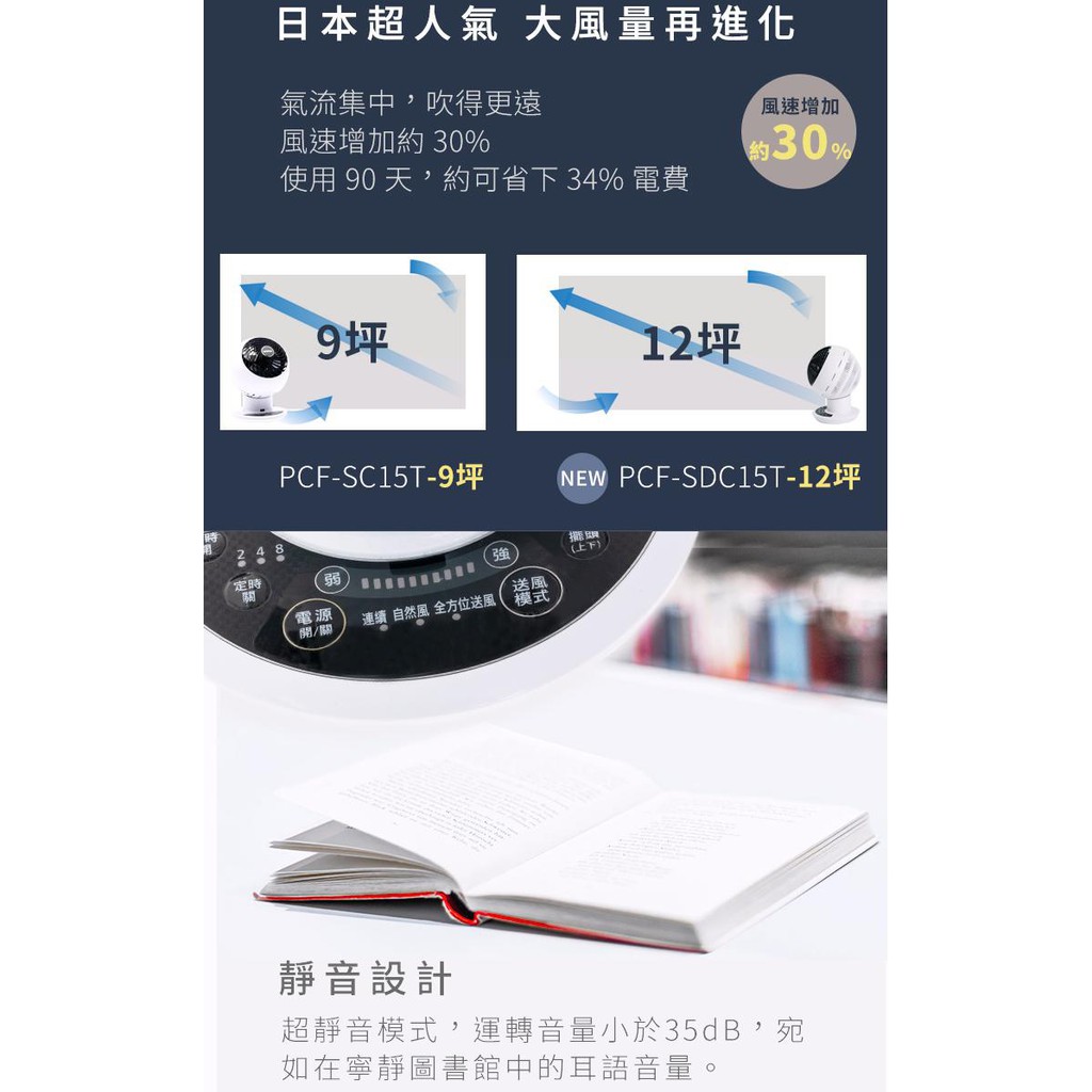 IRIS PCF-SDC15T 空氣對流循環扇 公司貨 DC直流馬達 適用12坪, , large