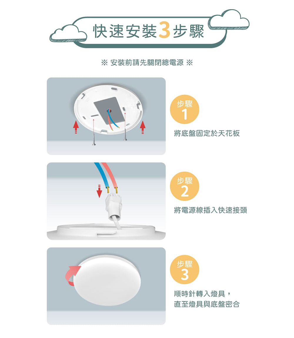 DanceLight舞光 4-6坪 50W雲朵LED吸頂燈 三段壁切調色, , large