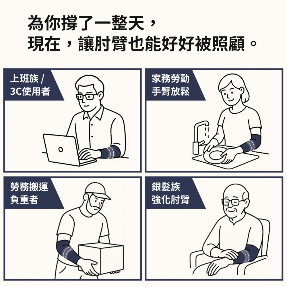 [GraphenePower] 石墨烯太赫茲導熱循環肘臂恢復套 – 深藍色L, , large