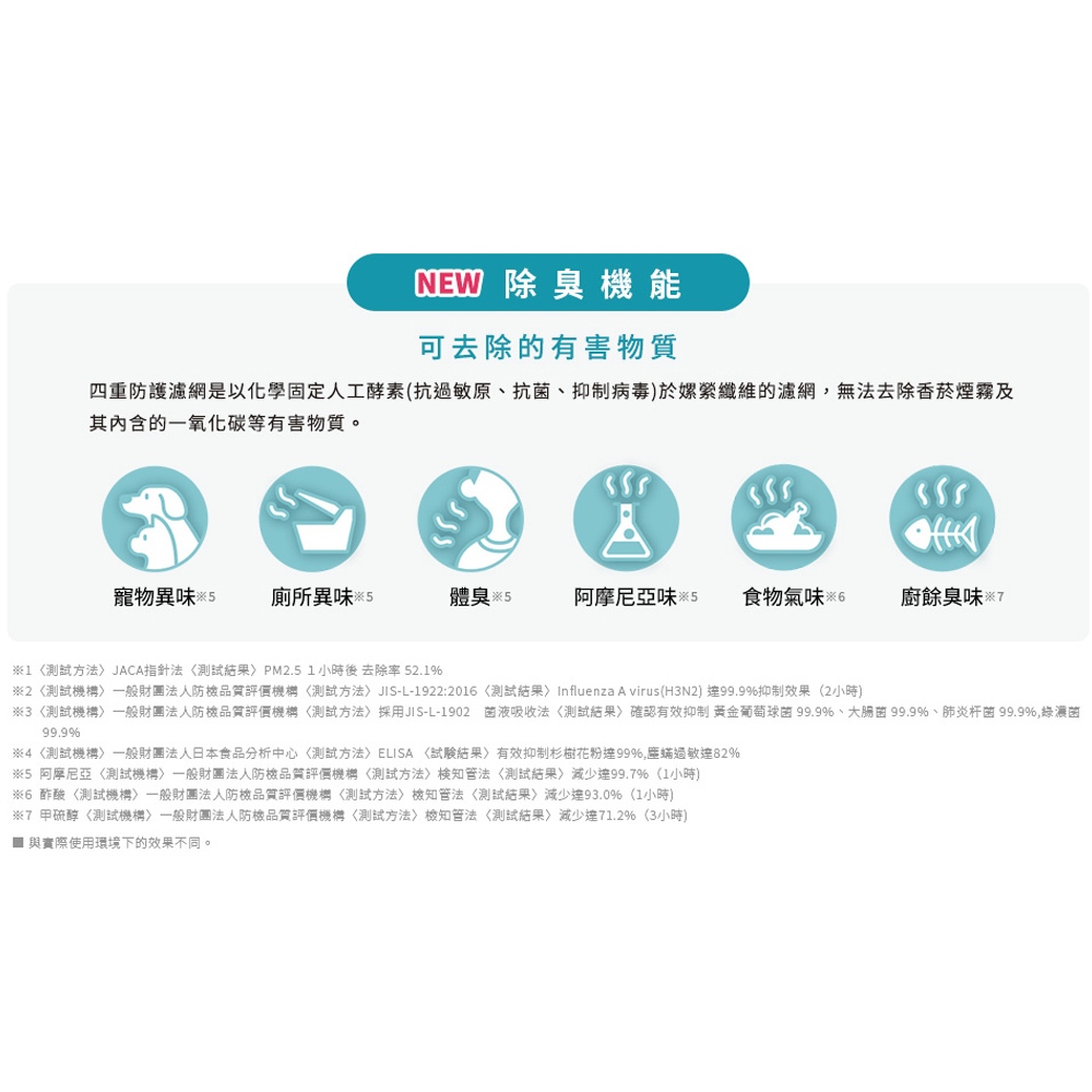 MITSUBISHI 25L Japan-Made Inverter High-Efficiency Dehumidifier MJ-EV250JV-TW, , large
