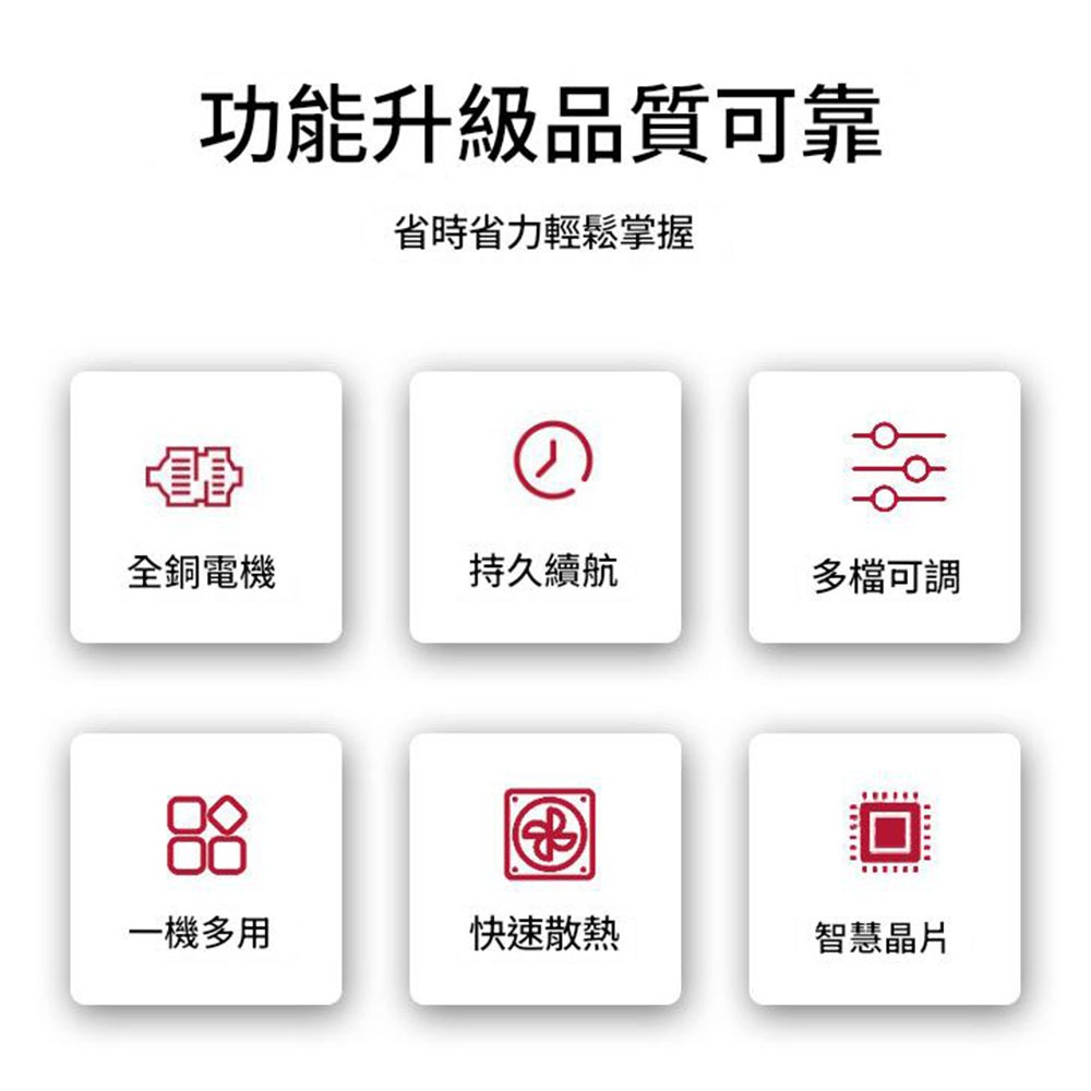 5吋圓砂機5節1電1充含1片砂紙, , large