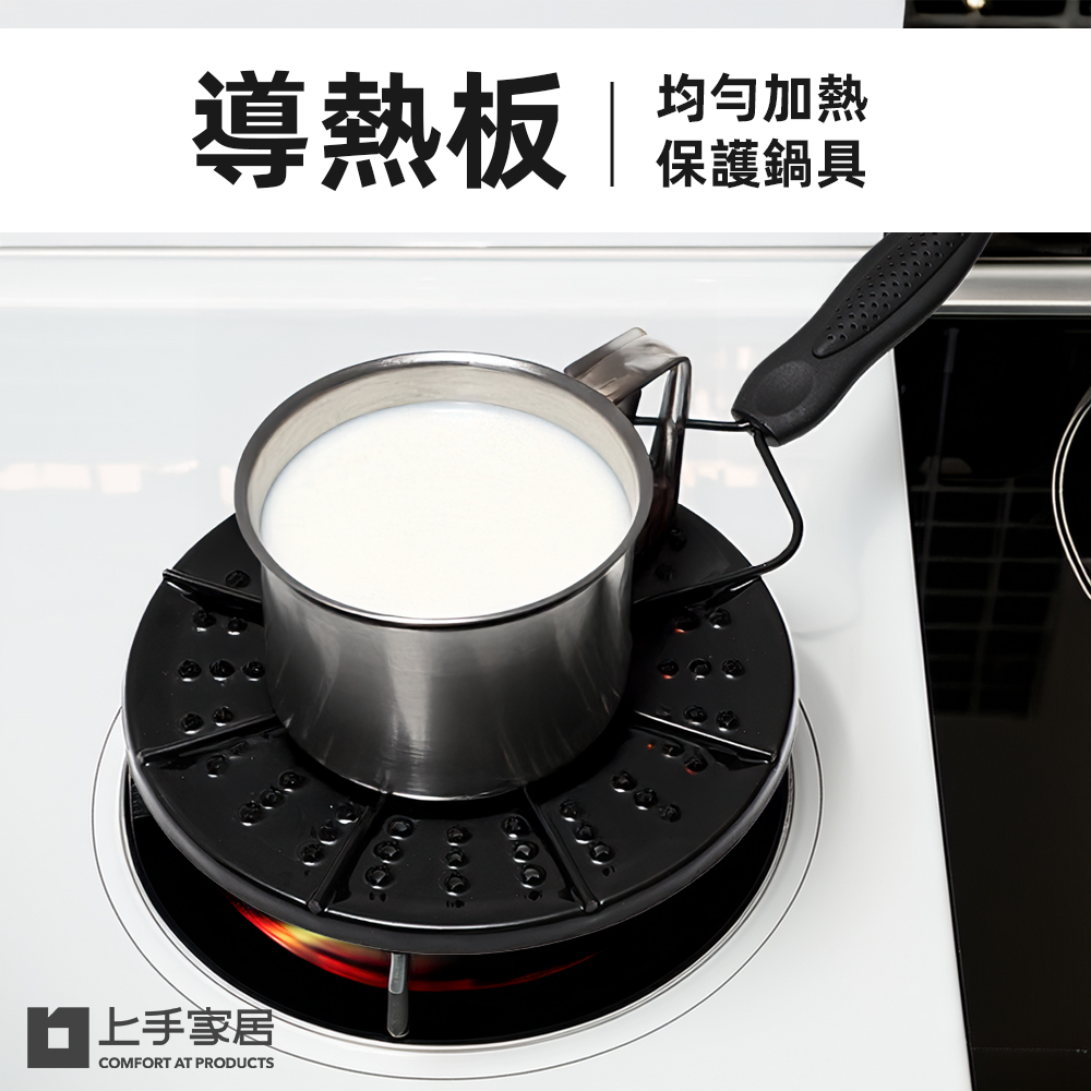 heat-conduction-plate​