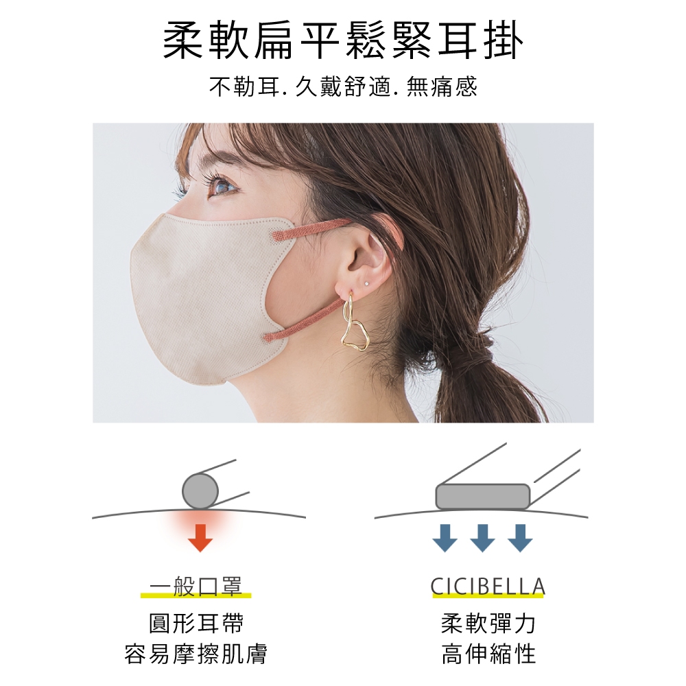 【千康購物網】CICIBELLA 6D冷感輕呼吸口罩10入-灰粉, , large
